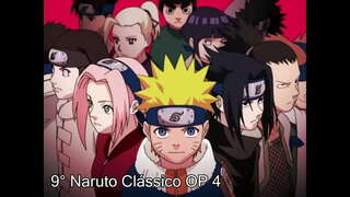 20 mahusay na openings para sa anime